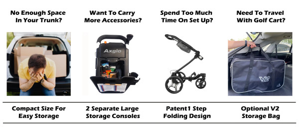 Axglo V2 Push Trolley - verschiedene Farbvarianten