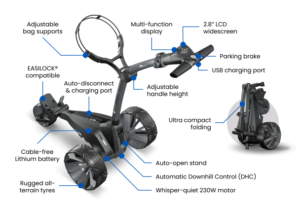 Motocaddy M1 DHC Ultra