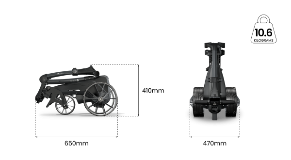 Motocaddy M1 DHC Ultra