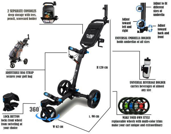 Axglo V2 Push Trolley - verschiedene Farbvarianten
